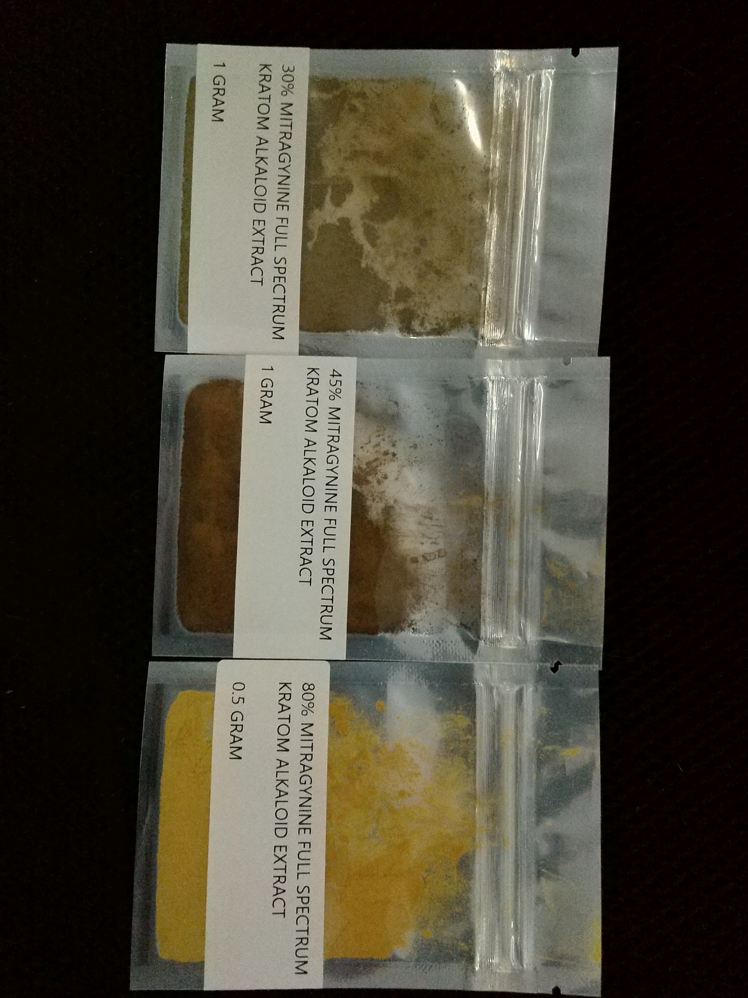 mitragynine extracts